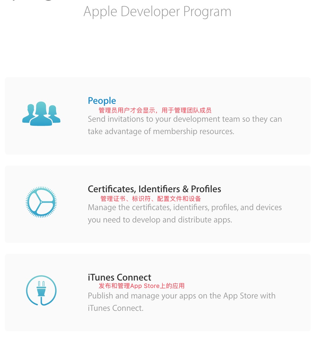 apple account overview