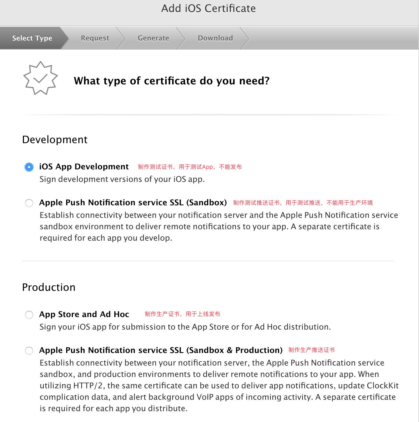 apple certificates type